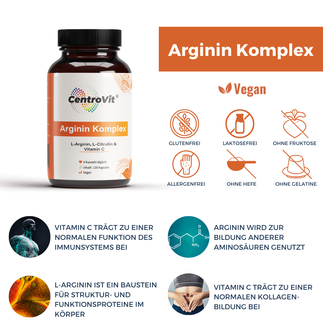 Arginin Komplex