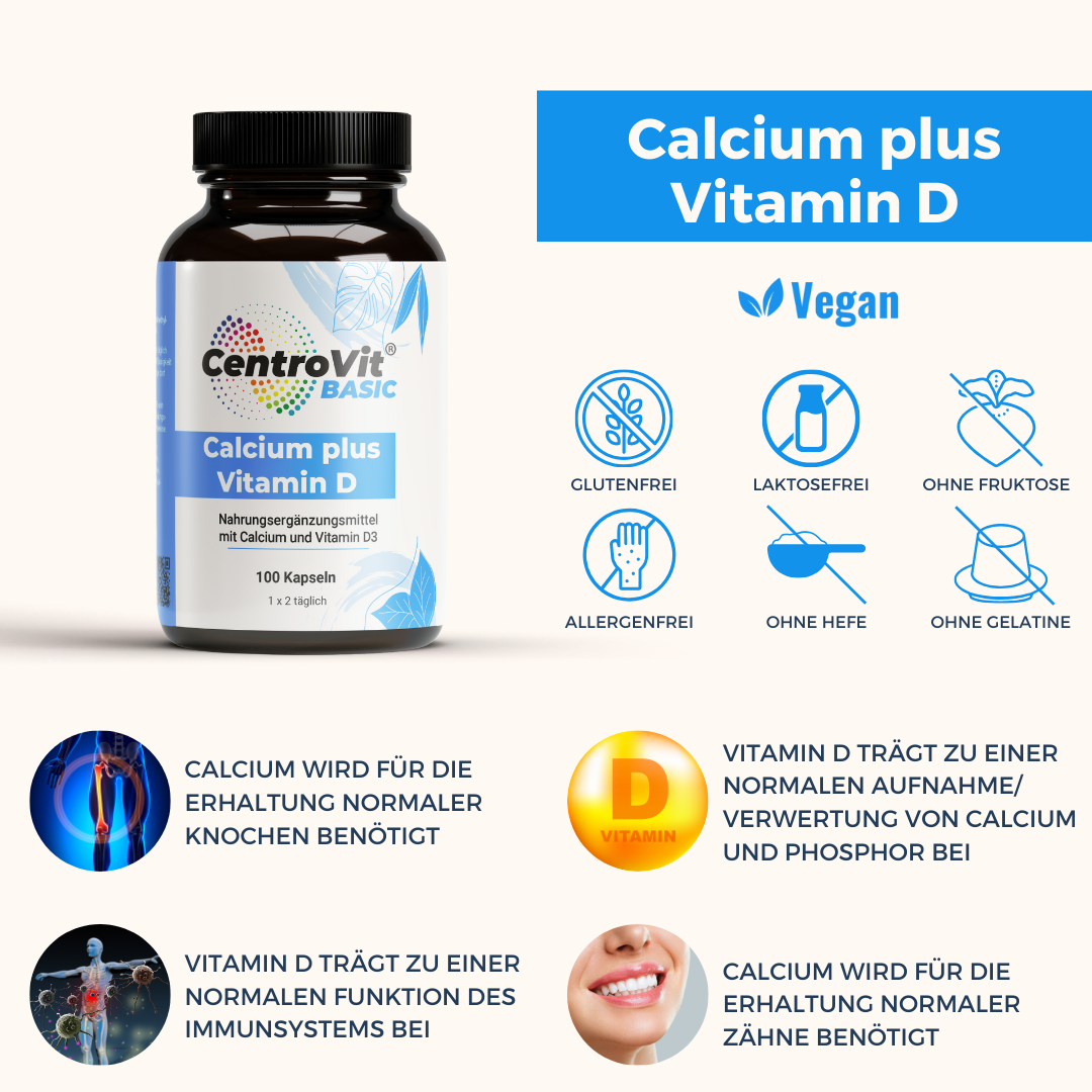 Calcium plus vitamin D