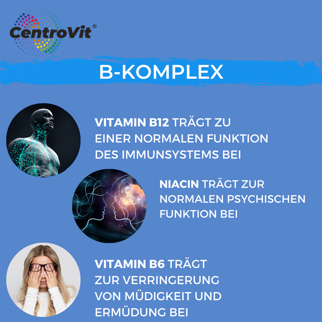 Vitamin B-Komplex Kapseln: Vitamine der B-Gruppe