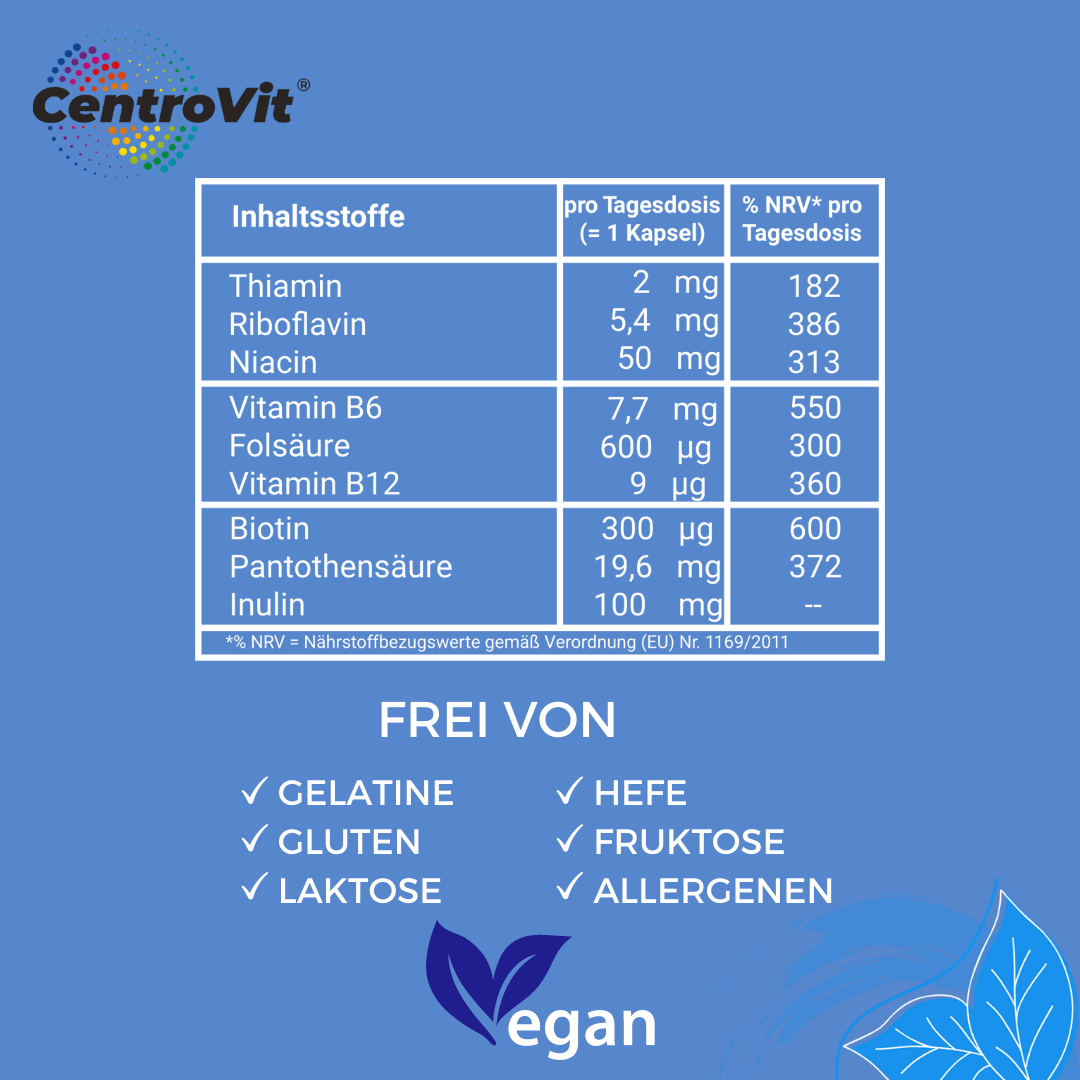 Vitamin B-Komplex Kapseln: Vitamine der B-Gruppe