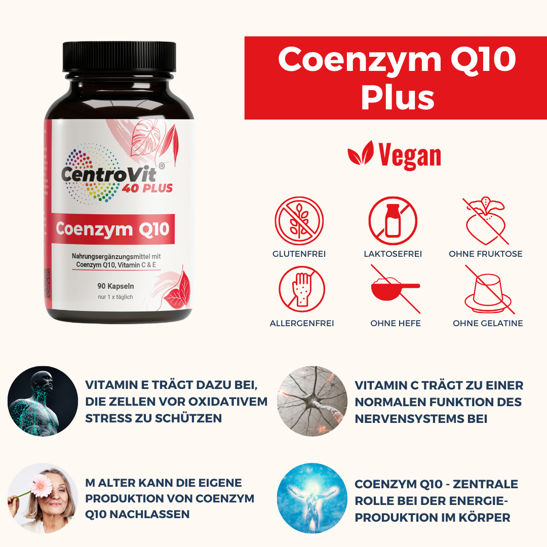 Coenzym Q10 Plus Kapseln