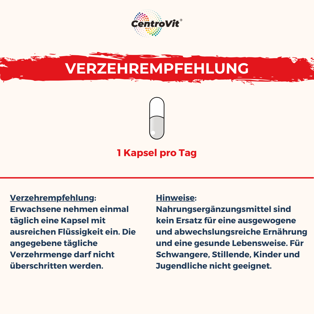 Coenzym Q10 Plus Kapseln