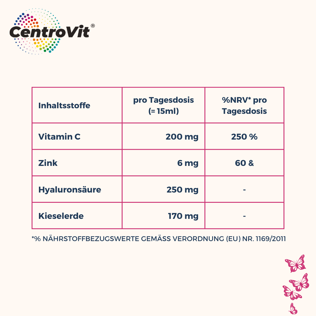 Hyaluron Komplex - Haut, Knorpel & Knochen