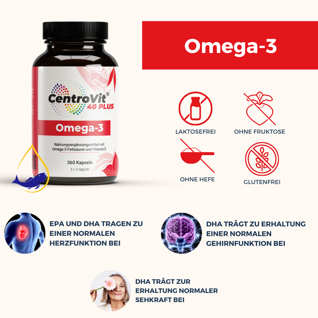 Omega-3 Kapseln: Fischöl