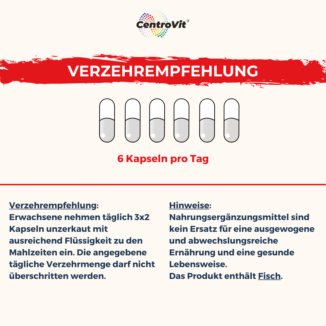 Omega-3 Kapseln: Fischöl