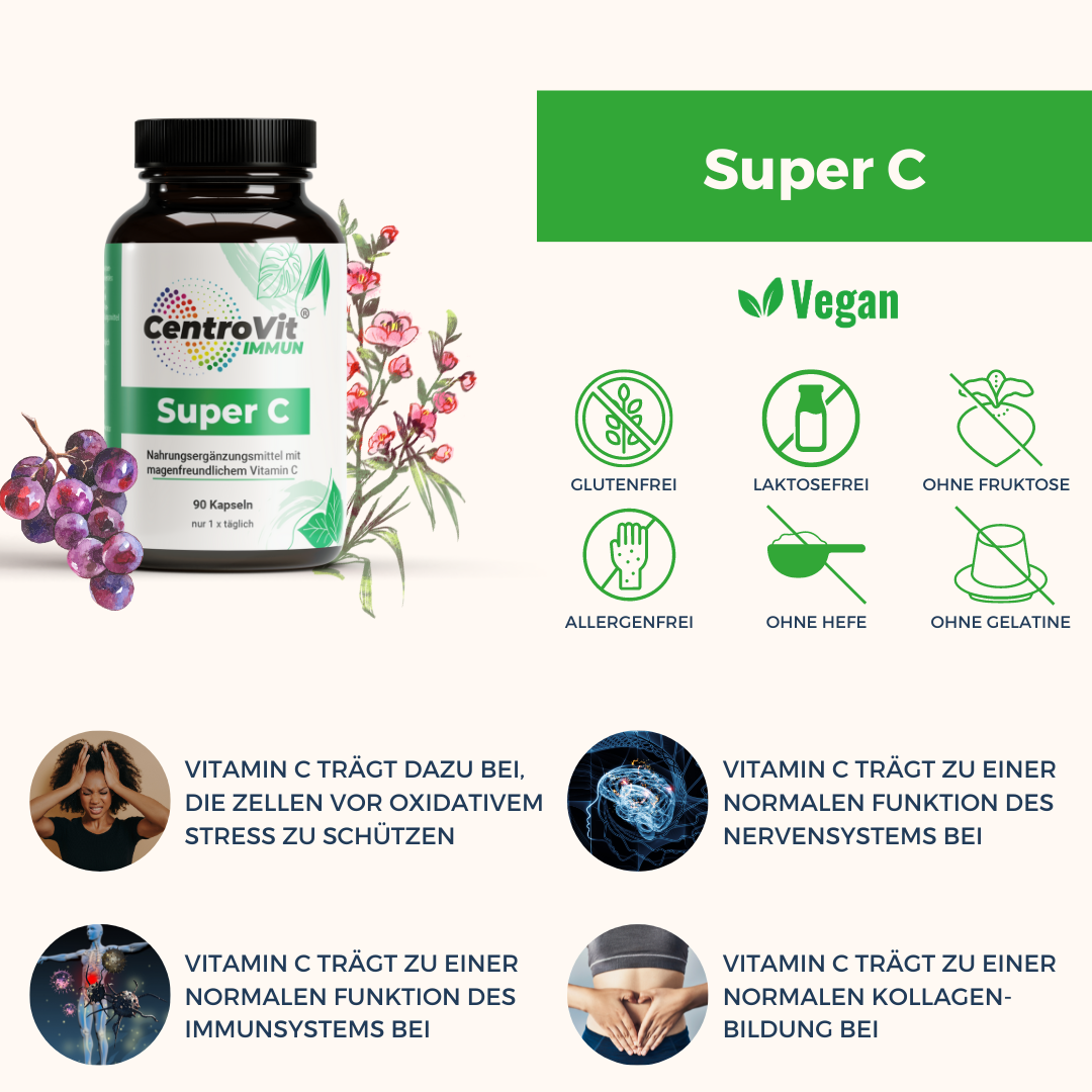 Super C – Magenfreundliches Vitamin C