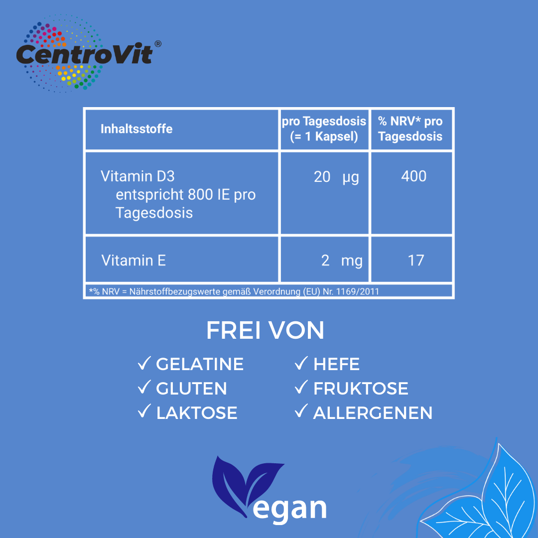 Vitamin D Kapseln: Vitamin D3 & Vitamin E