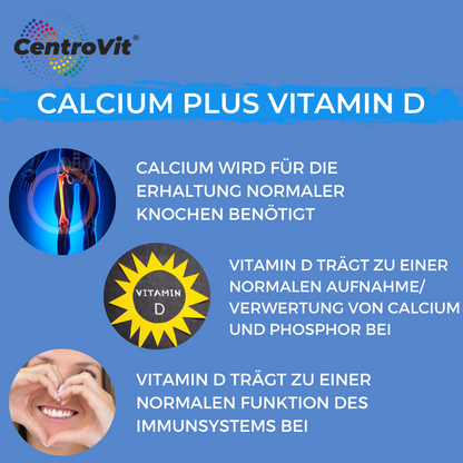 Calcium plus Vitamin D