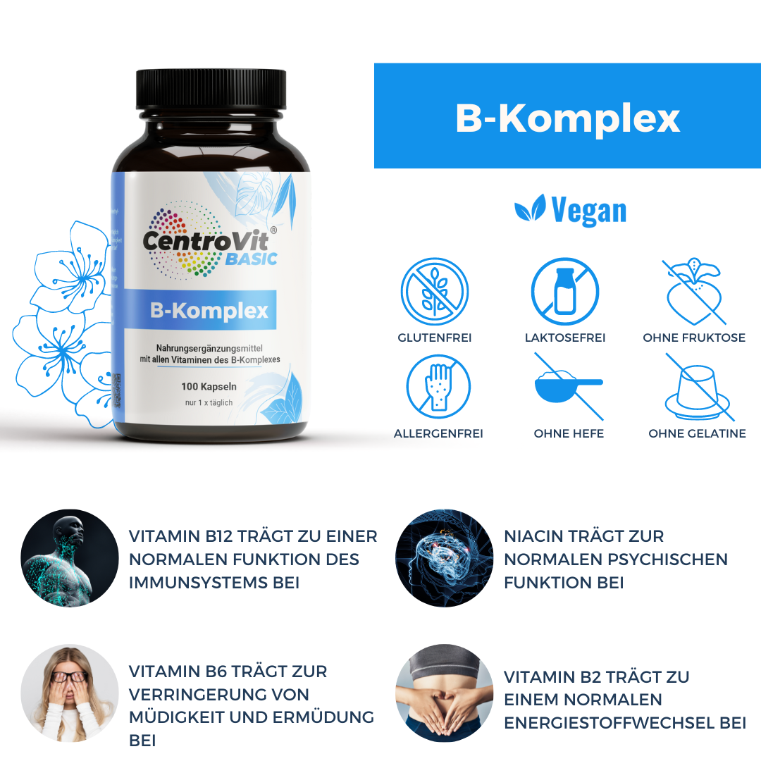 Vitamin B complex capsules: B group vitamins