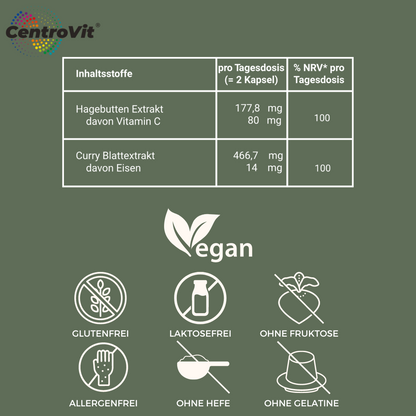 Eisen und Vitamin C Kapseln: Hagebutte & Curryblatt