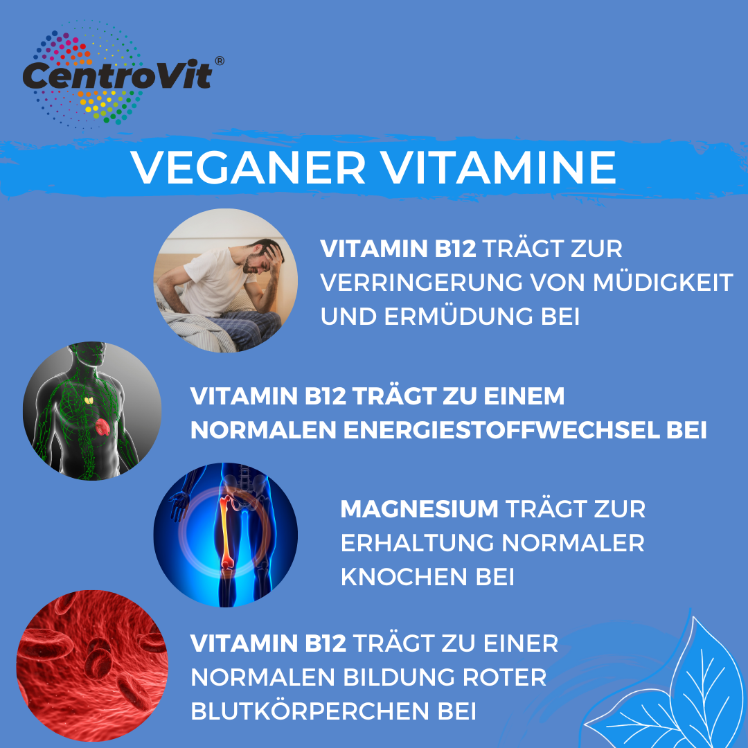 Veganer Vitamine