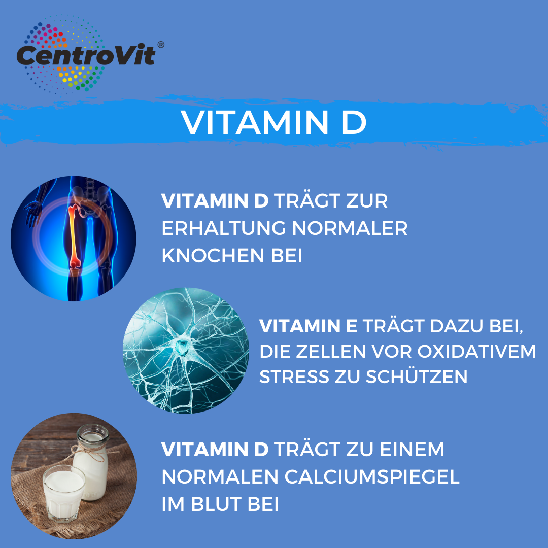 Vitamin D capsules: Vitamin D3 &amp; Vitamin E