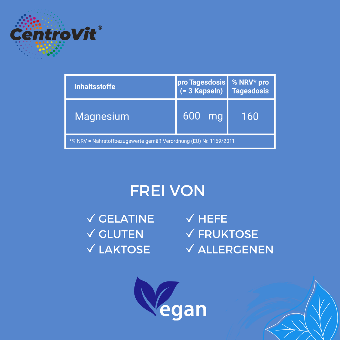 Magnesium Complex